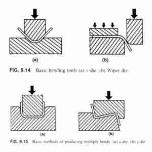 POST-FIG1