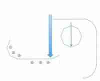post light pole machine